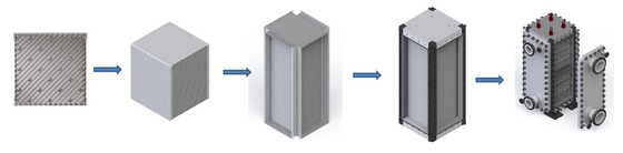 Easy Cleaning Fully Welded Plate Heat Exchanger Block Type High Efficient