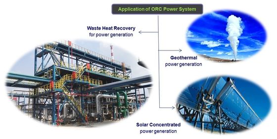 نظام ORC من مصادر المياه الساخنة. دورة طاقة 500 ~ 3،000 KW